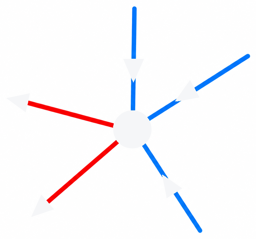 JunctionNode